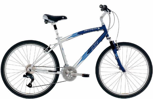 2002 K2 Arcadia