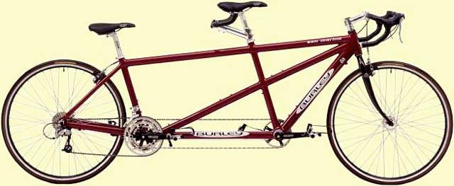 2002 Burley San Marino