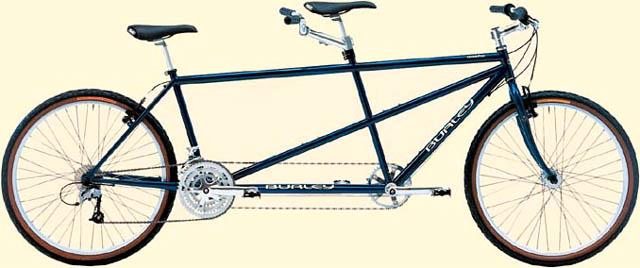 2002 Burley Samba