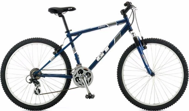 2003 GT Palomar