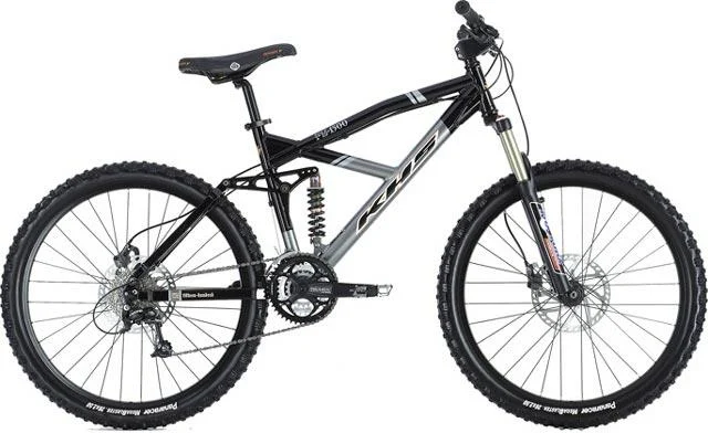 2003 KHS FR1500