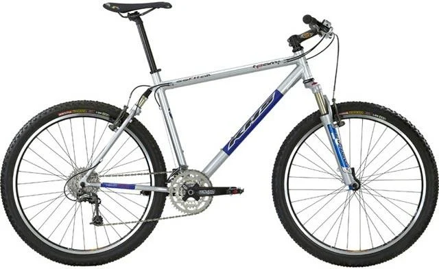 2004 KHS Team ST