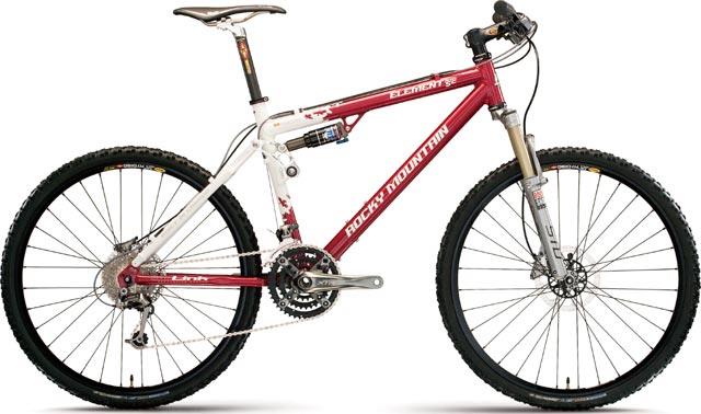2004 Rocky Mountain Element Team SC