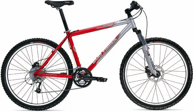 2004 Gary Fisher Tassajara Disc