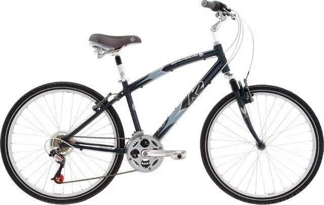 2004 K2 Bayside