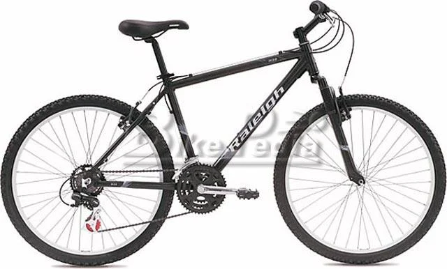2005 Raleigh M20