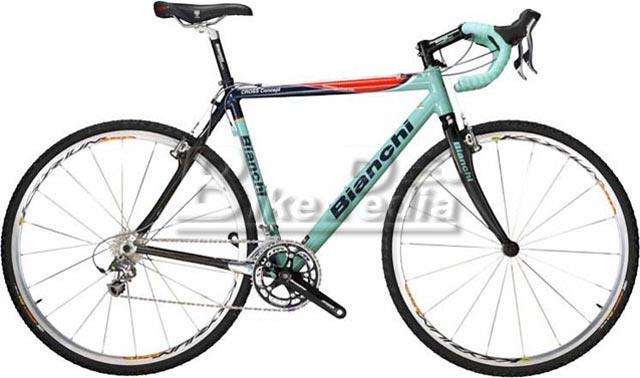 2005 Bianchi Cross Concept