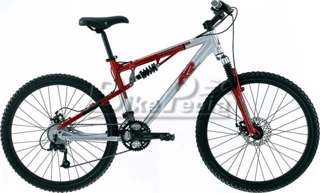 2005 K2 Attack 1.0