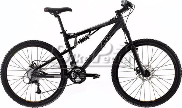 2005 K2 Attack 2.0