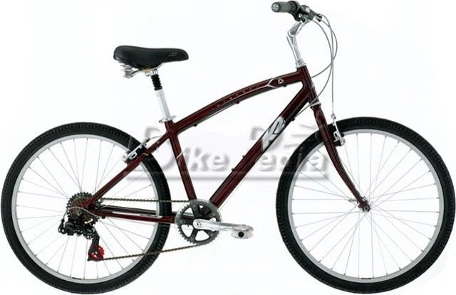 2005 K2 Interbay