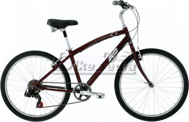 2005 K2 Interbay
