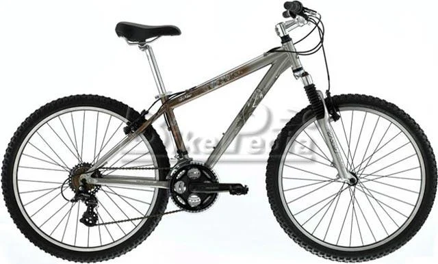 2005 K2 Skye Mountain