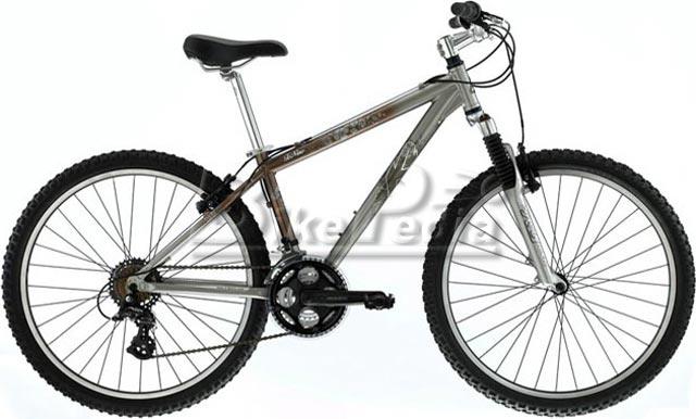 2005 K2 Skye Mountain