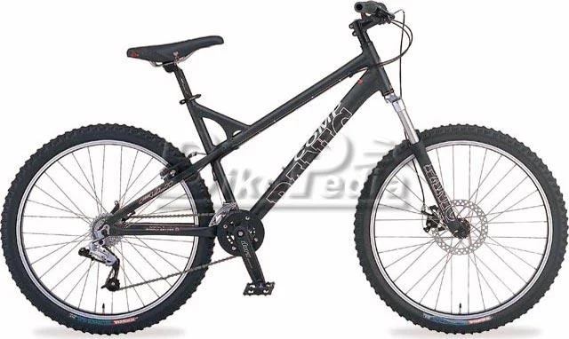 2005 Fuji Panic Comp