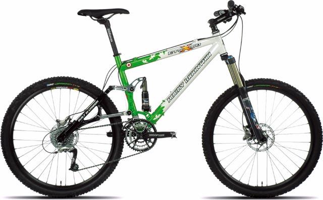 2006 Rocky Mountain ETSX 50