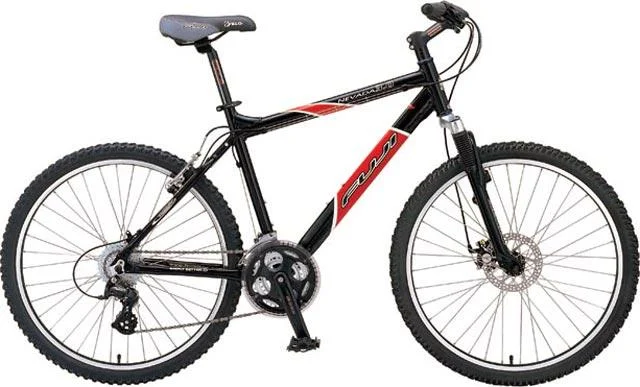2006 Fuji Nevada 3.0