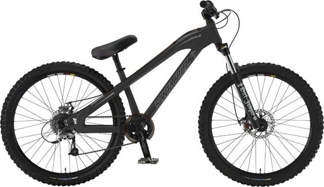 2007 Santa Cruz Jackal