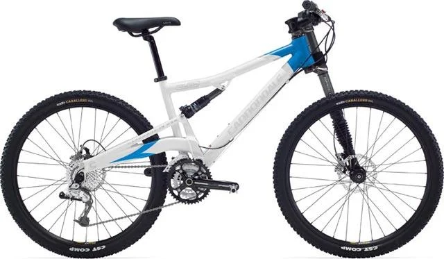 2007 Cannondale Rush Feminine 1