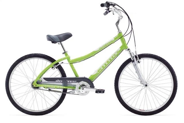 2007 Cannondale Daytripper Premium