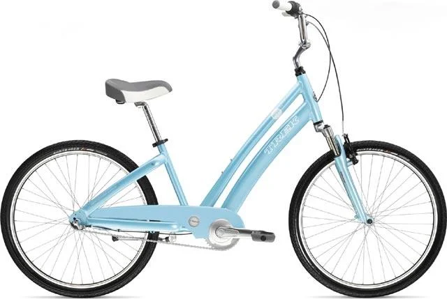 2008 Trek Pure Deluxe Lowstep
