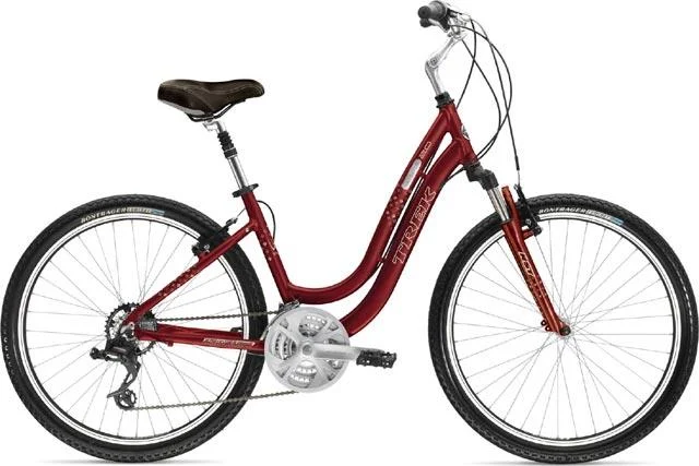 2008 Trek Navigator 2.0 WSD