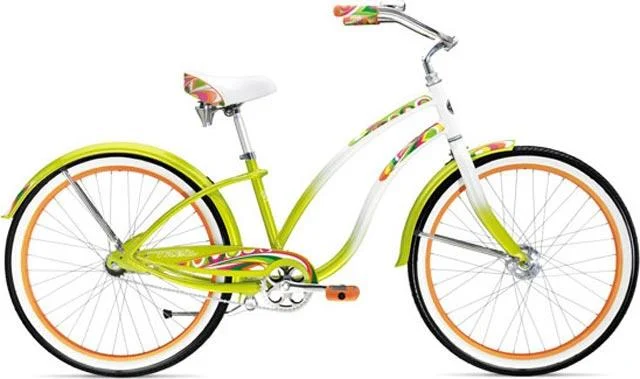 2008 Trek Wasabi 1