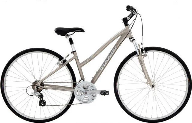 2008 Marin Kentfield FS Womens