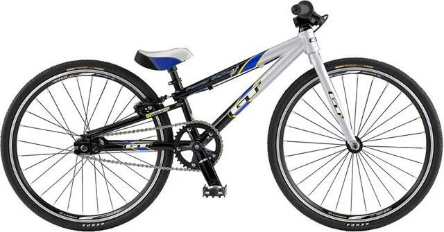 2008 GT Power Series Micro