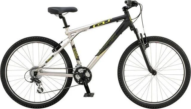 2008 GT Outpost