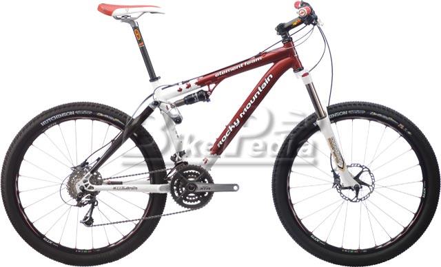 2008 Rocky Mountain Element Team
