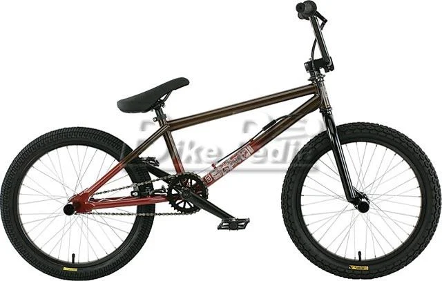 2008 Haro Forum Intro