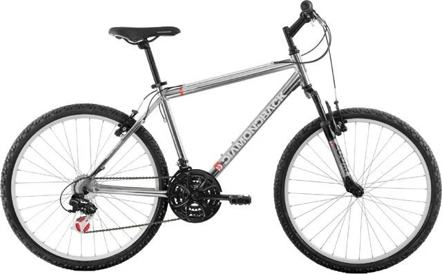 2008 Diamondback Outlook