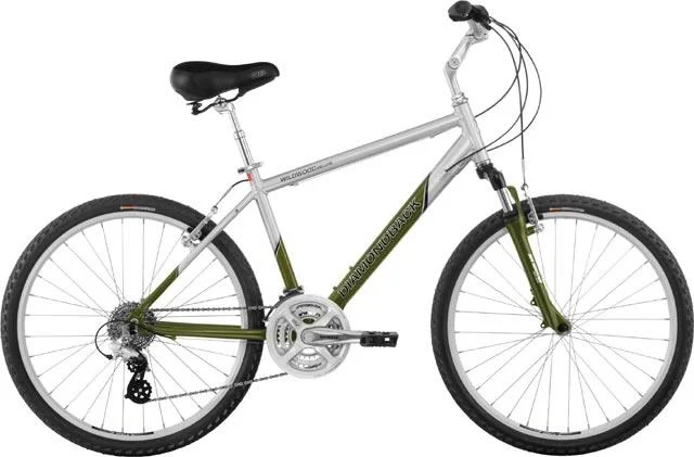 2008 Diamondback Wildwood Deluxe