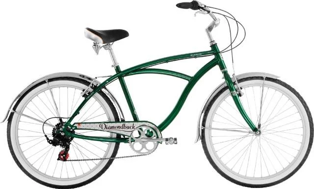 2008 Diamondback Della Cruz 2.0