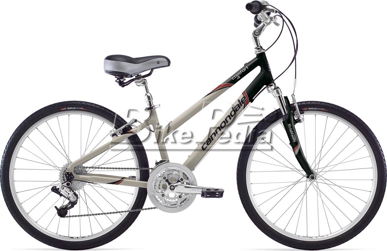 2009 Cannondale Comfort Feminine 4