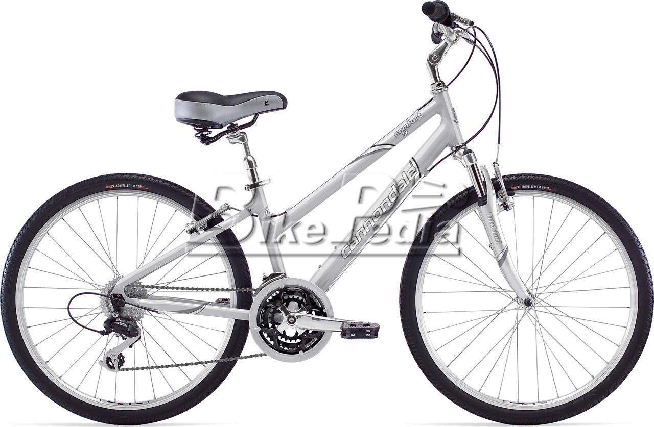 2009 Cannondale Comfort Feminine 5