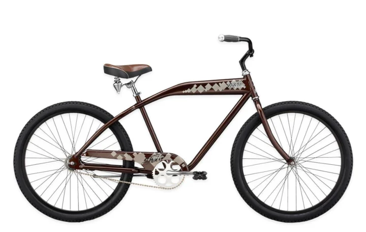 2009 Felt Gnargyle