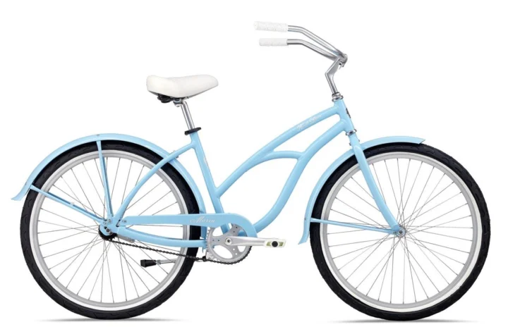 2010 Marin Hearts Desire