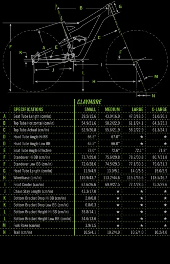2011 Cannondale Claymore 2