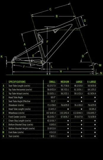 2011 Cannondale RZ One Twenty 3