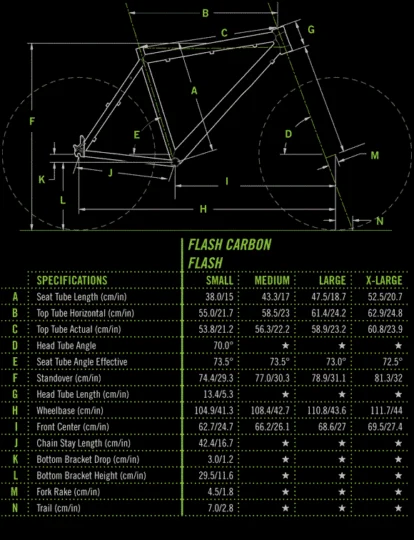 2011 Cannondale Flash Carbon 4