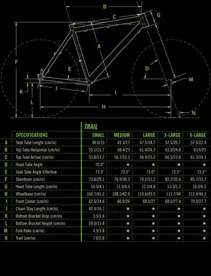 2011 Cannondale TraiL SL 3