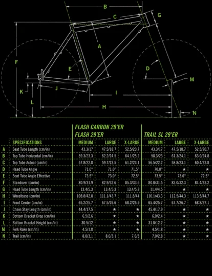 2011 Cannondale Flash Carbon 29'er 3