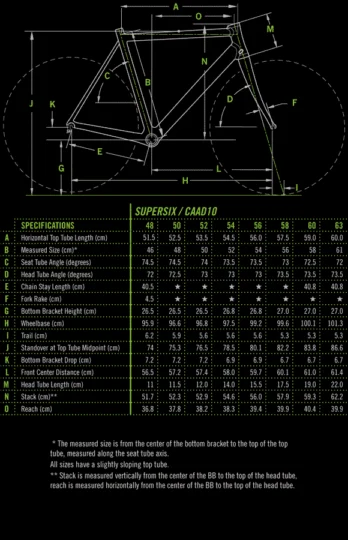 2011 Cannondale SuperSix Hi-MOD DI2