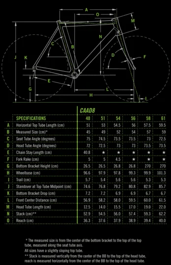 2011 Cannondale CAAD8 6 Tiagra