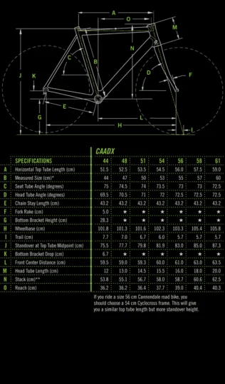 2011 Cannondale CAADX SRAM Rival