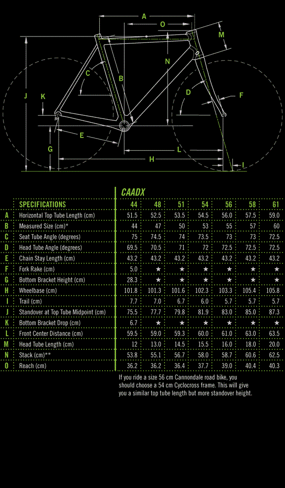 2011 Cannondale CAADX SRAM Rival