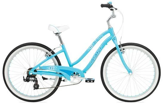 2011 Giant Gloss