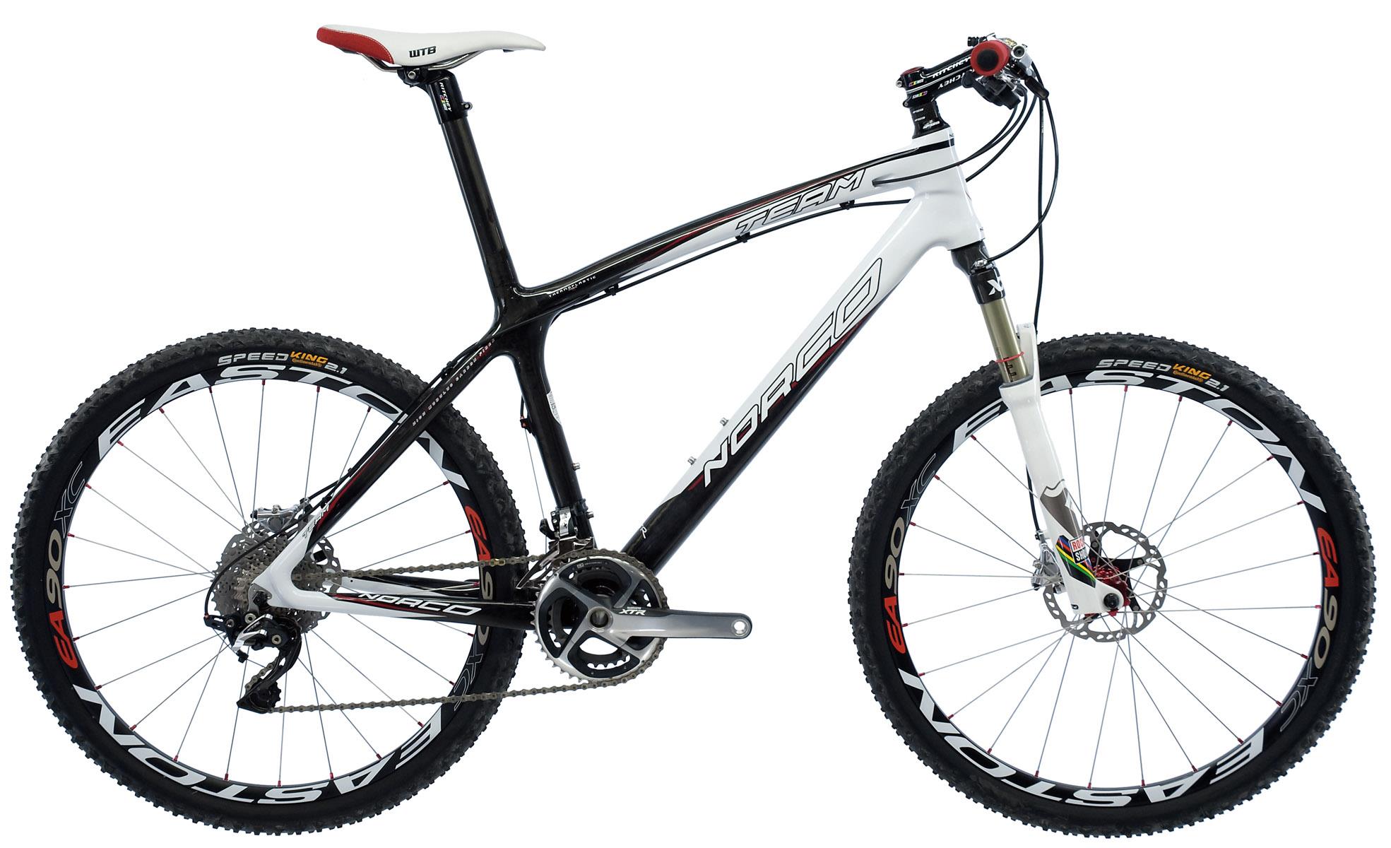 2011 Norco Team