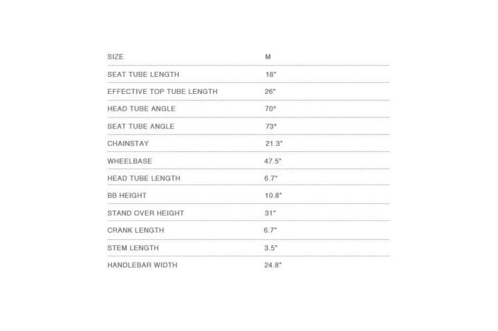 2011 SE Racing Rip Style Men's